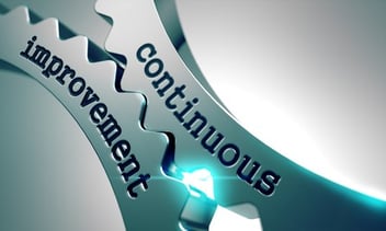 Continuous Improvement gears